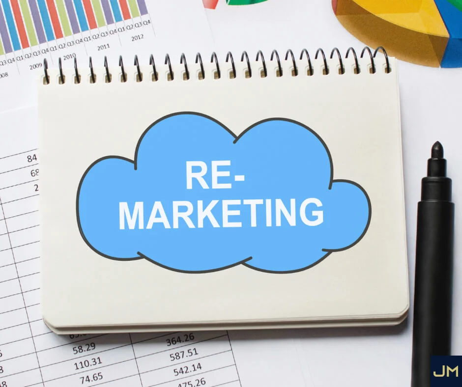 Remarketing and retargeting ad strategy diagram