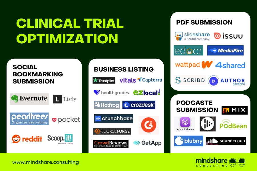 How to Supercharge Patient Enrollment for Your Clinical Research Site with Clinical Trial SEO? 3 Clinical Trial Optimization