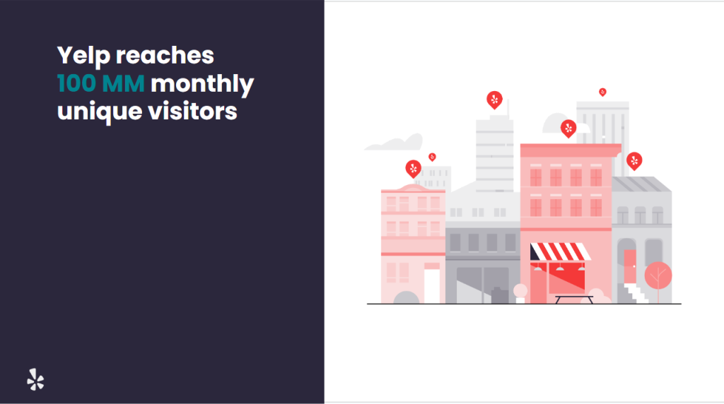 Yelp Advertising Guide for Austin Businesses 2 Yelp Reached 100MM Monthly Unique Visits