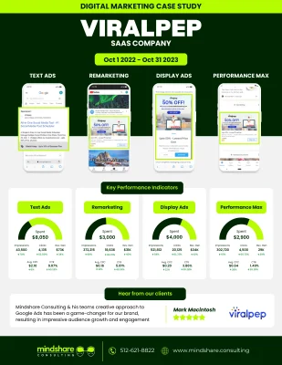 Viralpep Digital Marketing Portfolio