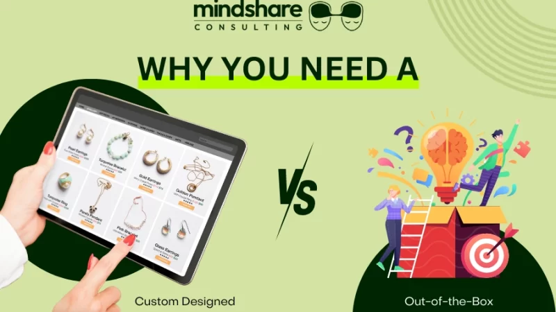 Custom Designed Jewelry Website