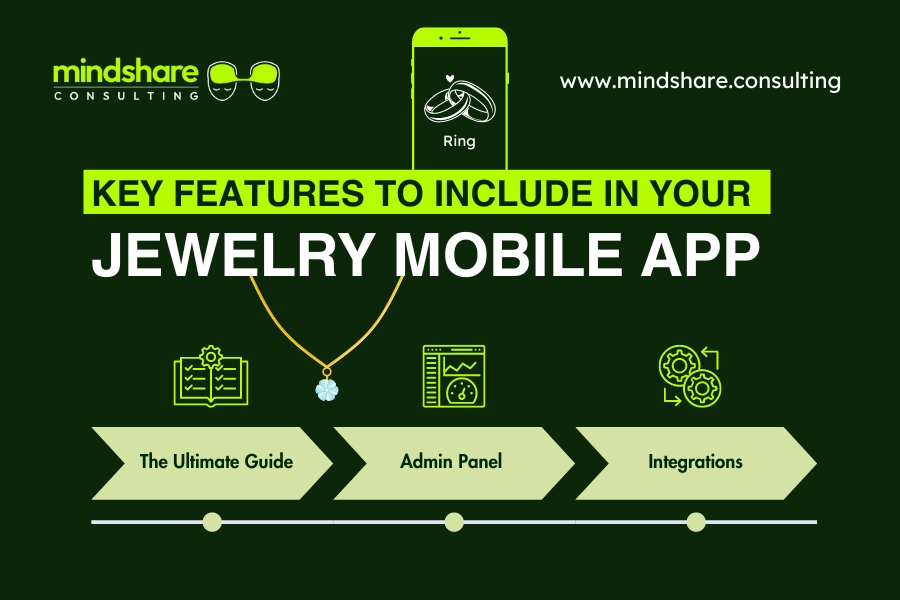 Key Features To Incluede In Your Jewelry Mobile App