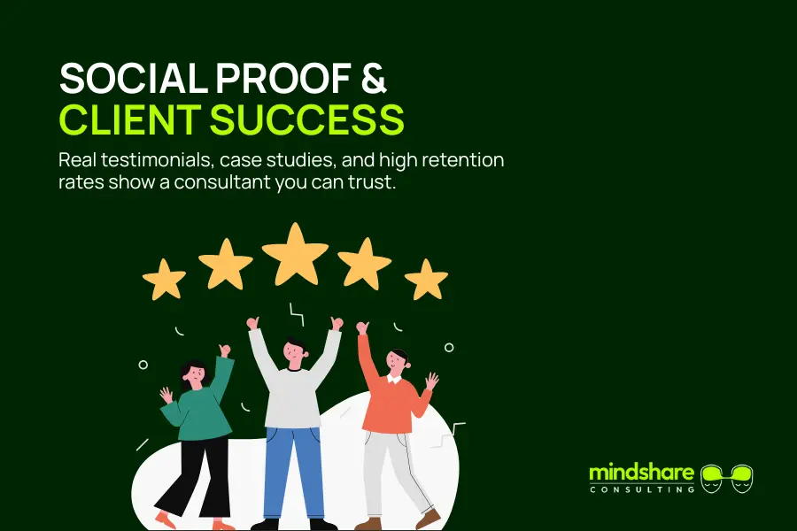 Social Proof: Reviews, Testimonials & Client Retention