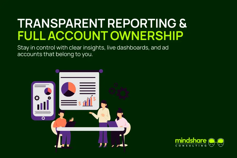 Transparent Reporting, Open Communication & Full Account Ownership