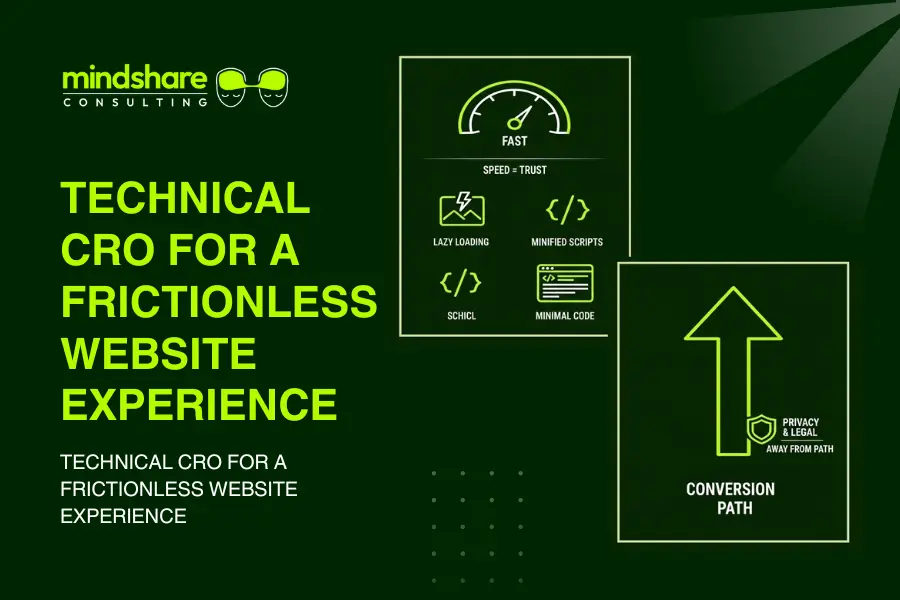 Frictionless website experience: Near instant loading time and uninterrupted flows