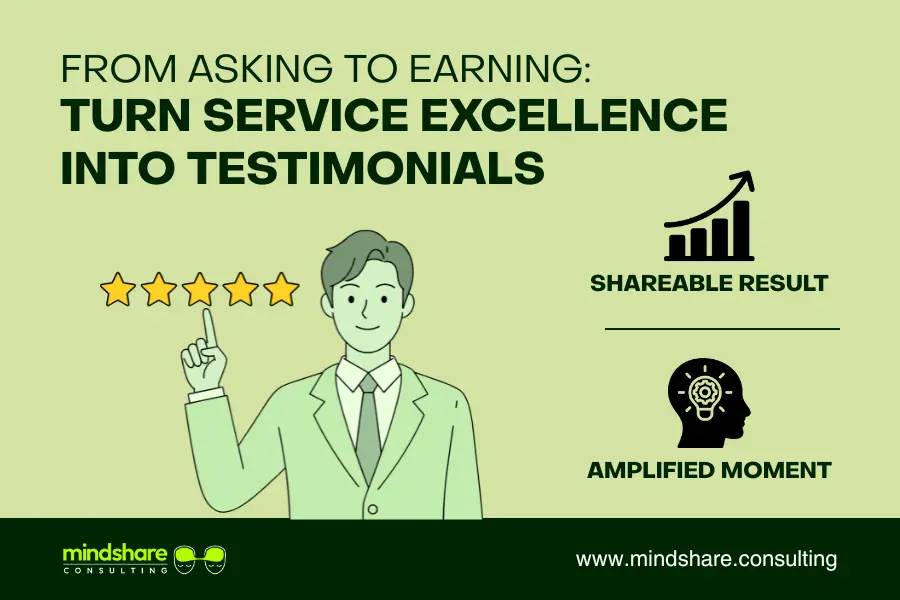 Social Proof Marketing: Shareable Results vs Amplified Moment Social Proof Marketing: Shareable Results vs Amplified Moment