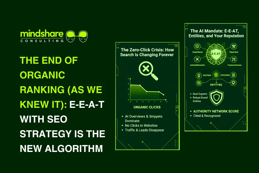 The future of SEO strategy where EEAT is a must. The end of just keyword ranking The future of SEO strategy where EEAT is a must. The end of just keyword ranking