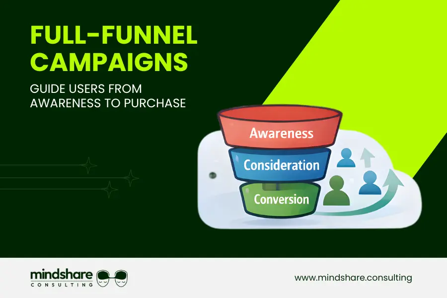 Full Funnel Campaigns For Meta Ads Strategy