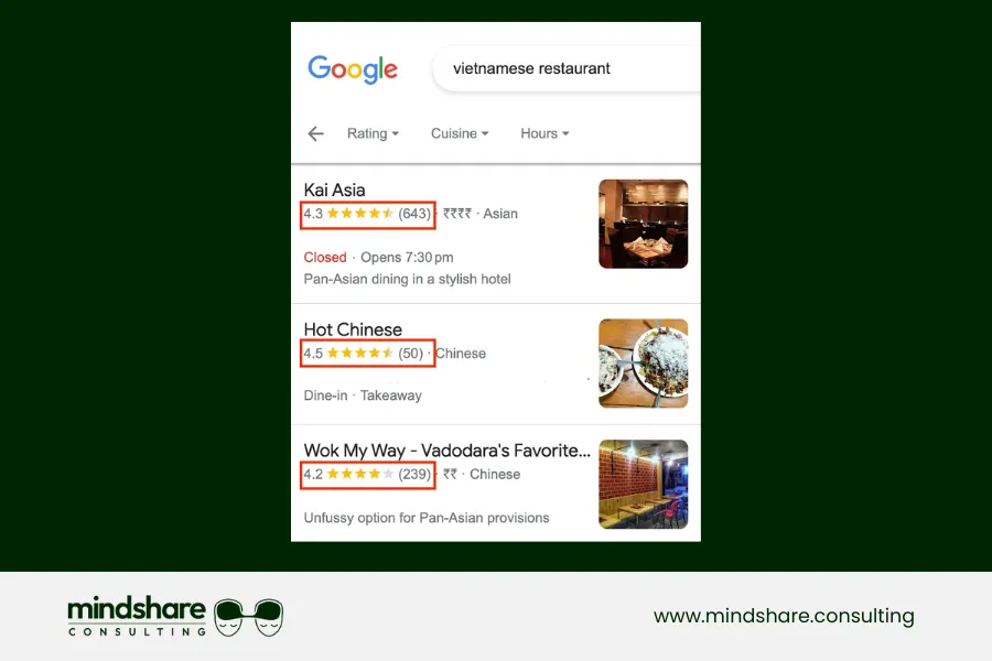 Smart Review Marketing Strategy to Rank Your Restaurant on Google Maps