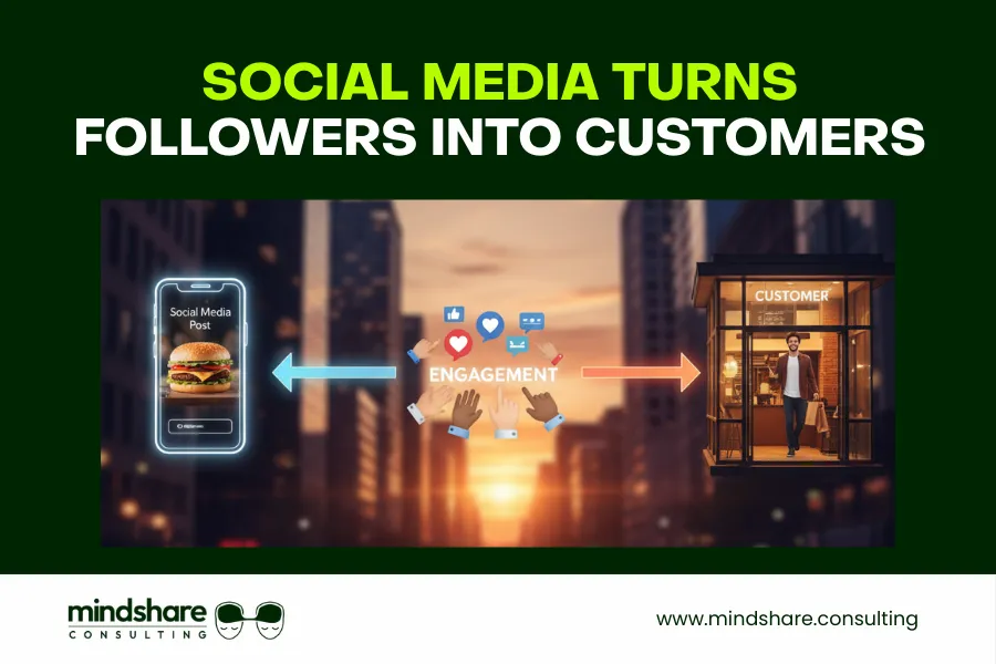 Social Media Turns Followers Into Customers