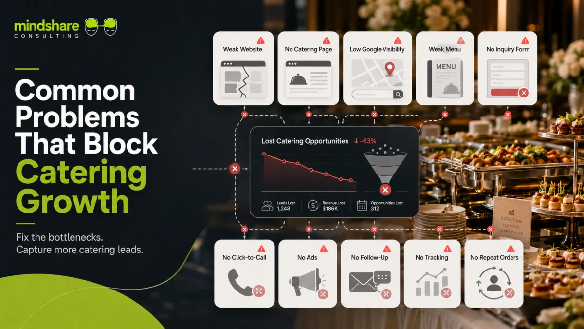 Common problems that prevent restaurants from getting more catering orders