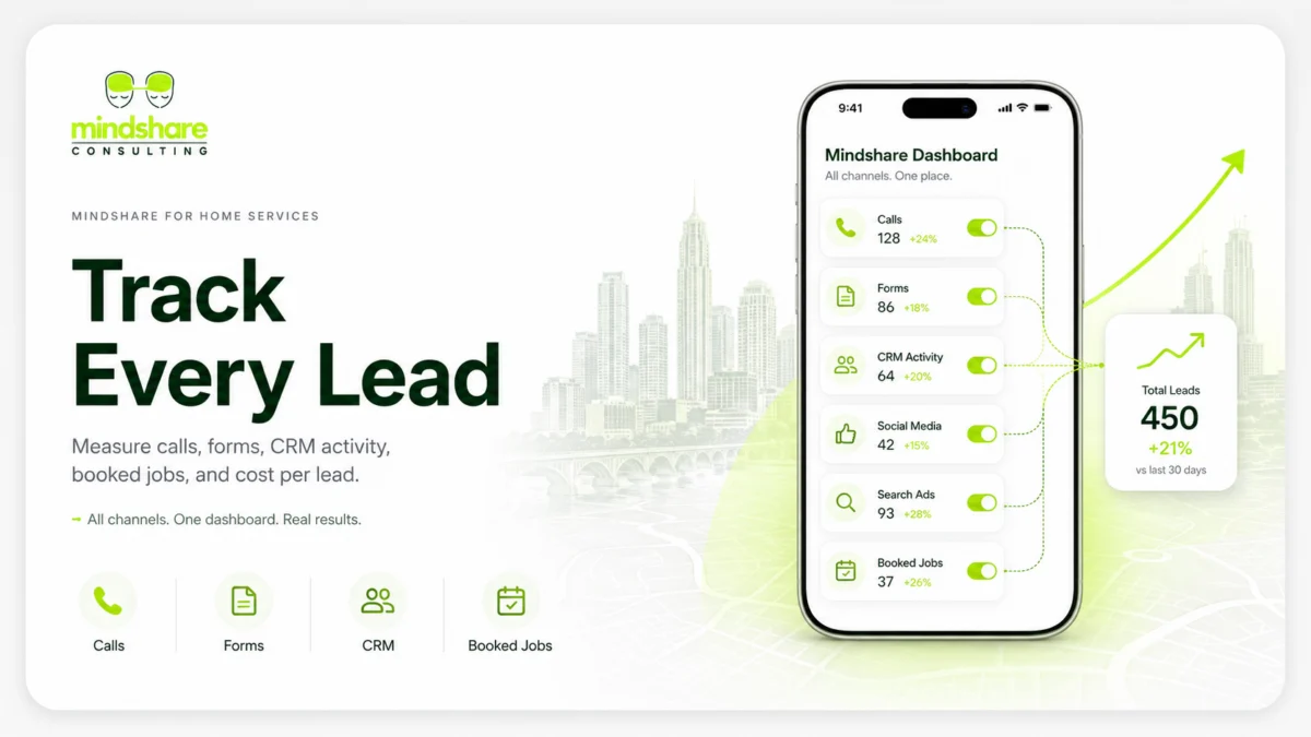 Garage door lead tracking dashboard