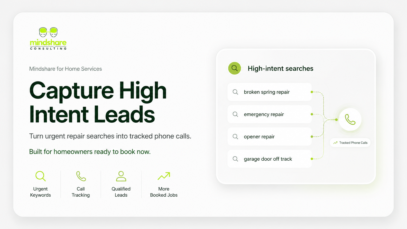 Google Ads screenshot for Austin garage door repair leads