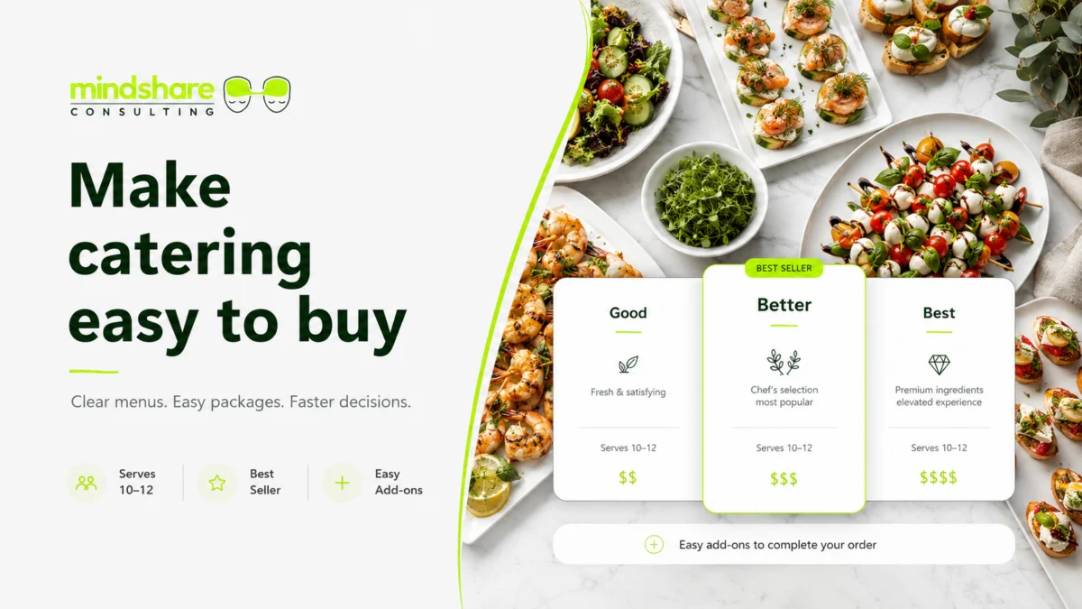 Catering menu optimization for more restaurant catering conversions