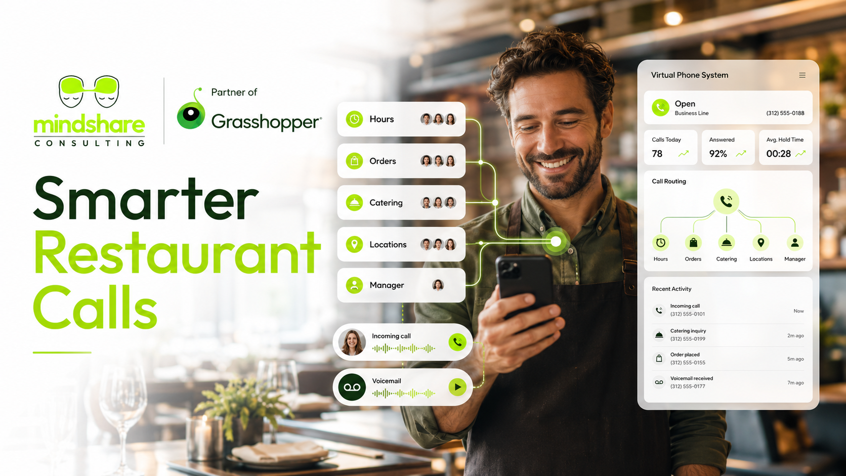 Grasshopper phone system for restaurants hero image