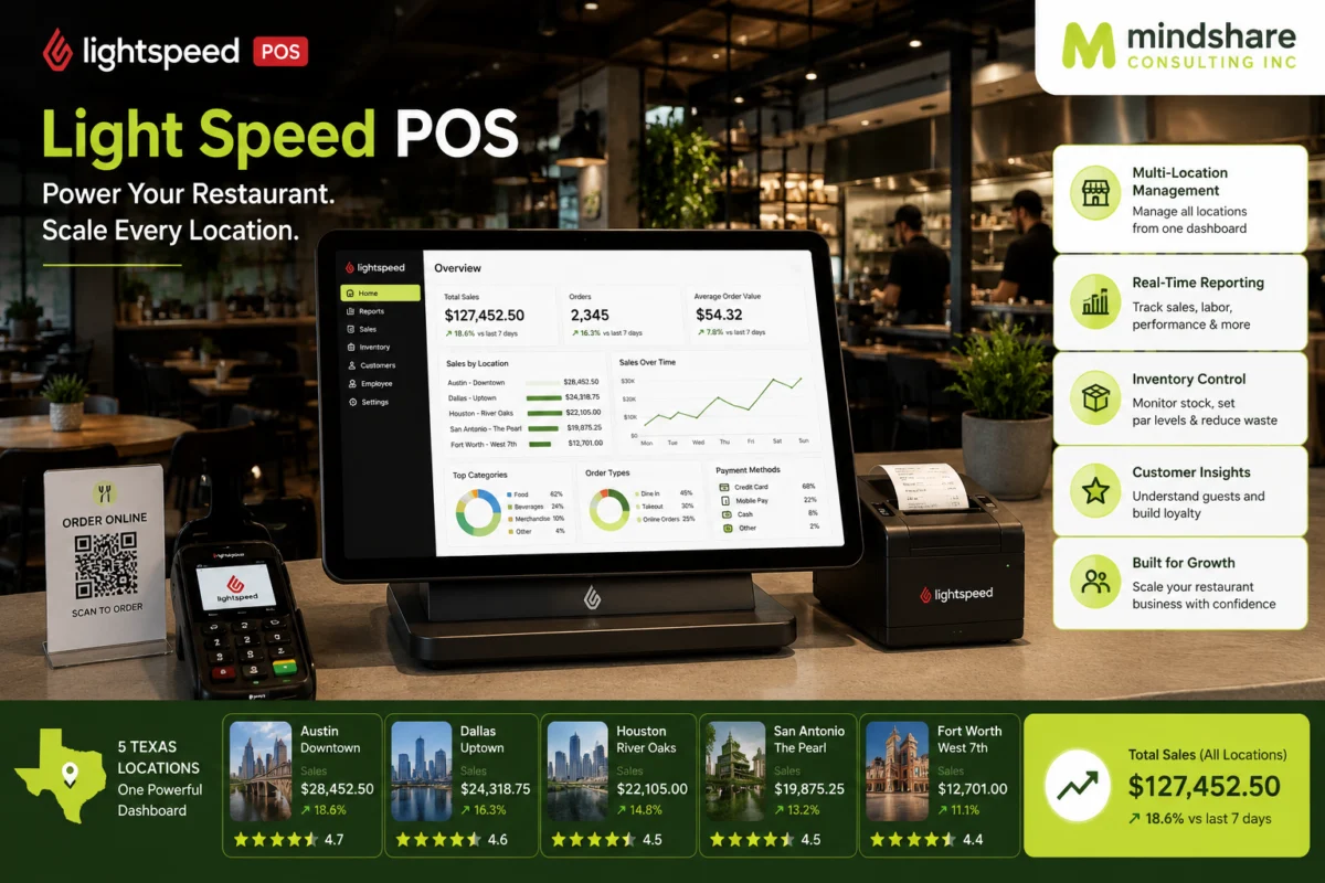 Lightspeed POS multi location restaurant dashboard for Texas restaurant groups