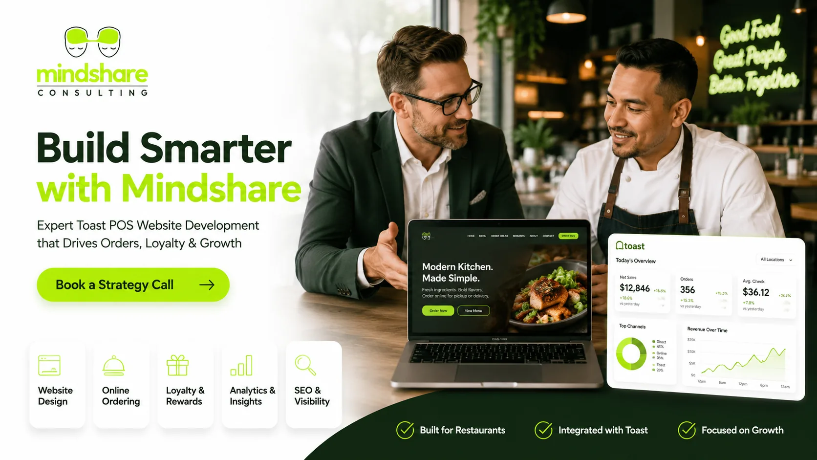 Mindshare Toast POS website development strategy call