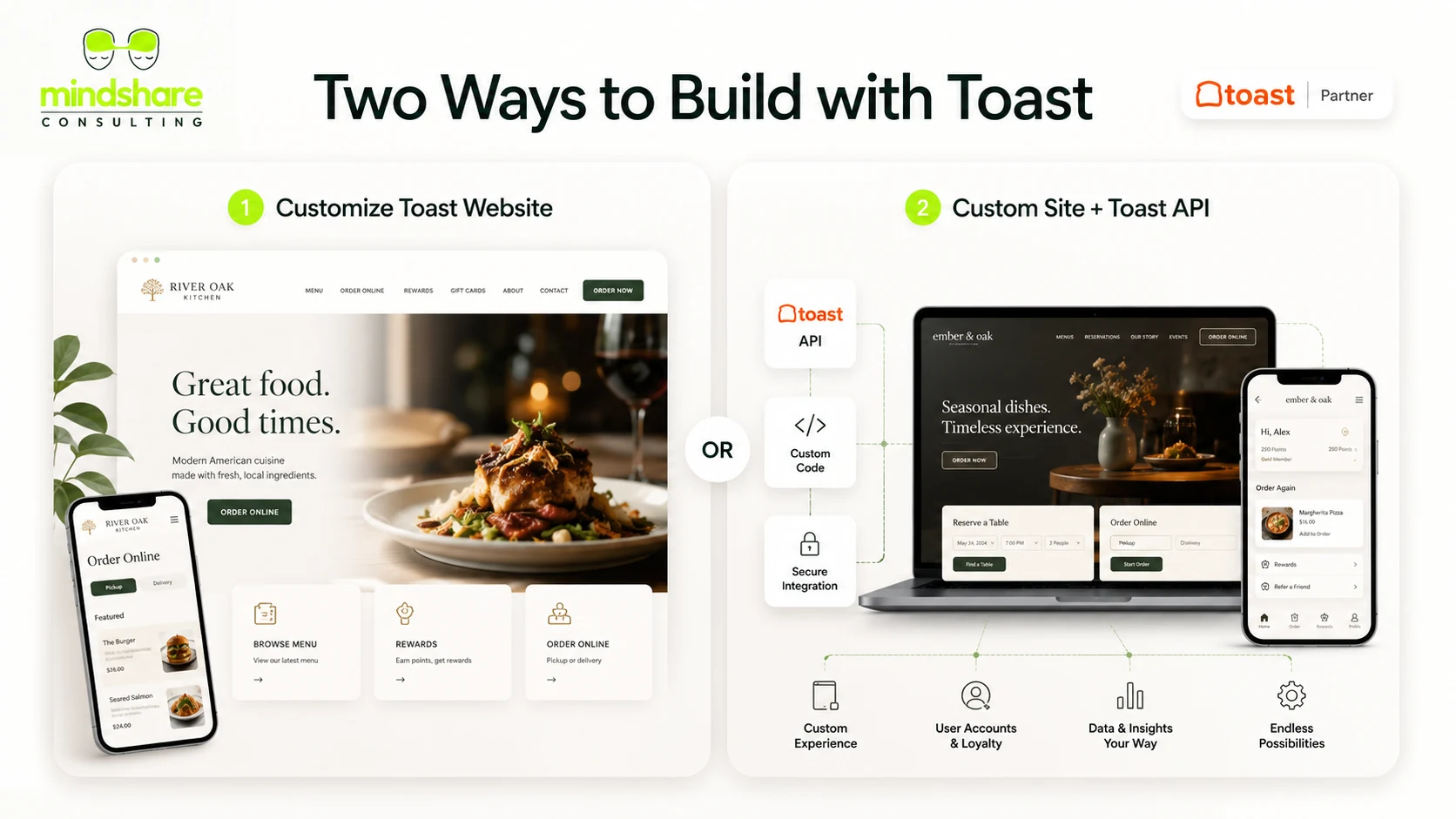 Two main ways to develop a Toast restaurant website