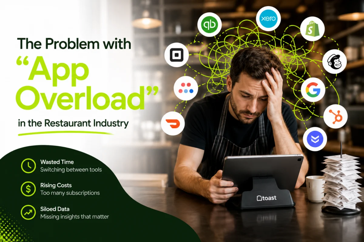 Toast POS integrations