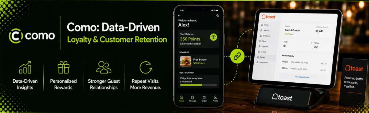 Toast POS integrations
