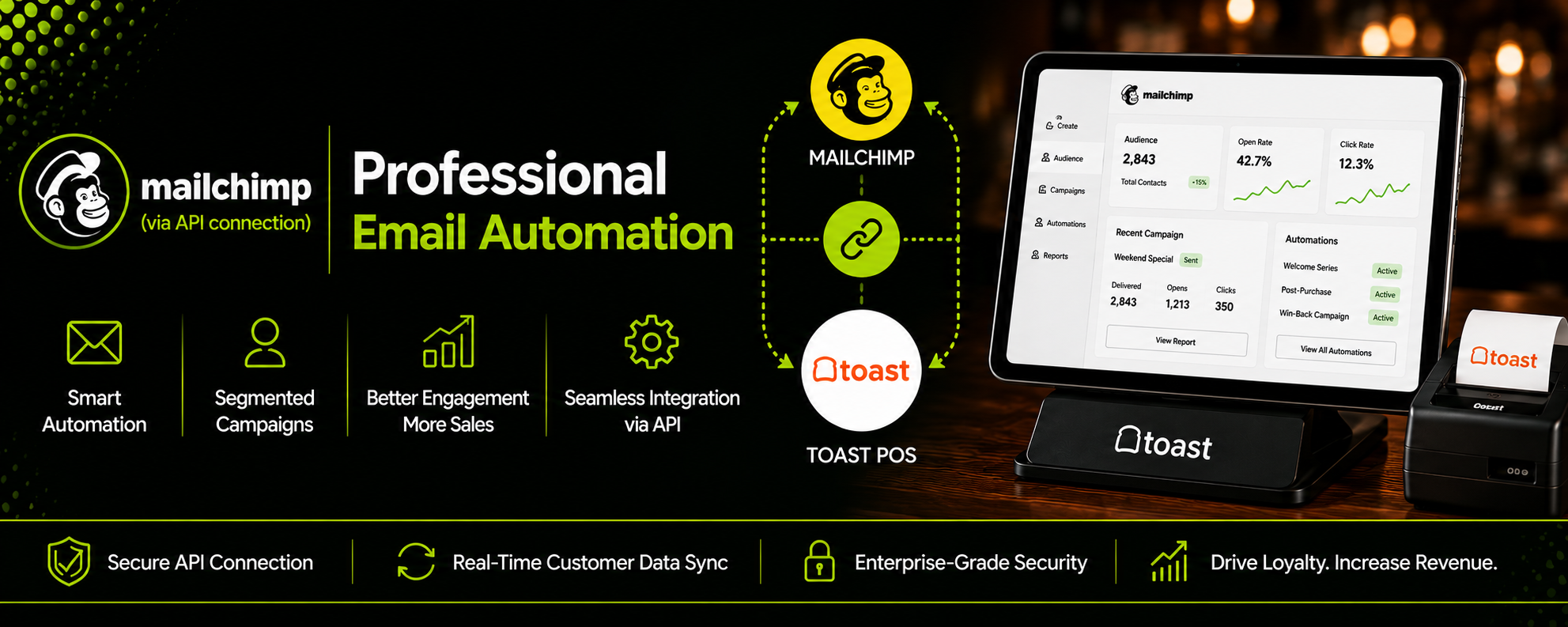 Toast POS integrations