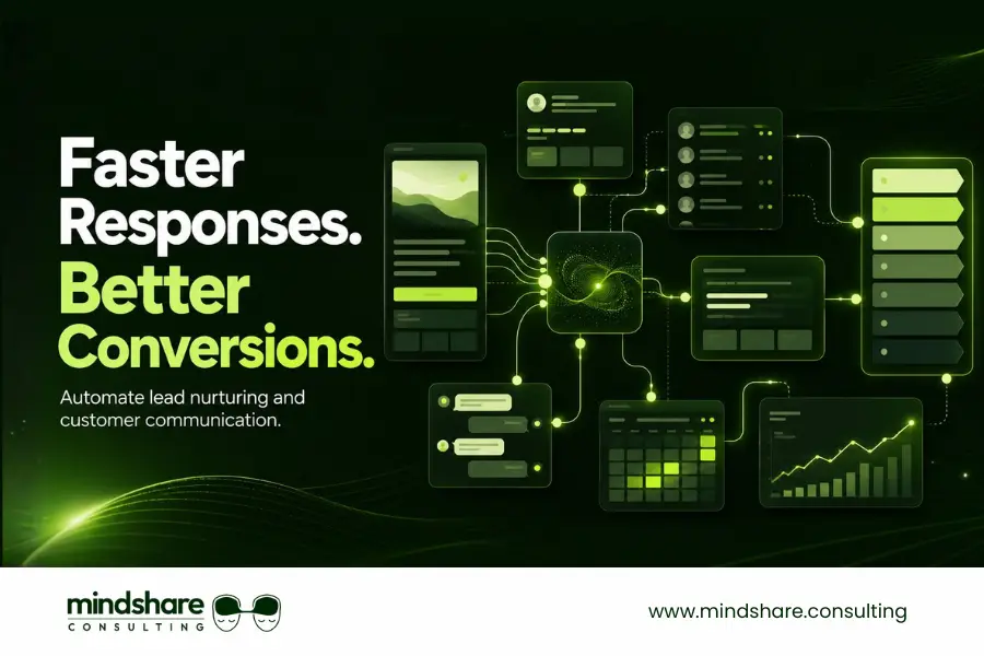 AI workflow automation improving customer communication and lead management