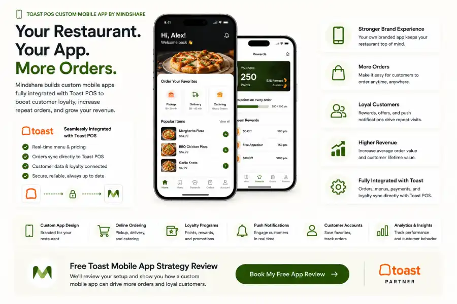 How to Turn Your Toast POS Into an Automated Revenue Engine 9 Menu Engineering & Checkout Optimization