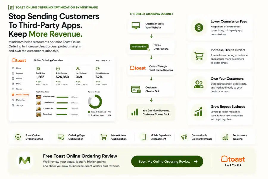 How to Turn Your Toast POS Into an Automated Revenue Engine 8 Stop Sending Customers to Third-Party Apps