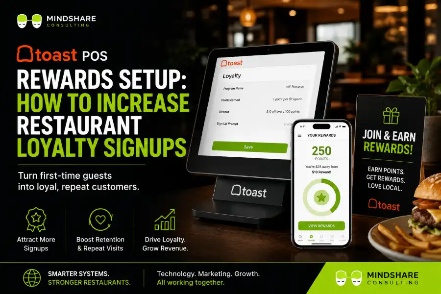 Toast POS Rewards Setup: How to Increase Restaurant Loyalty Signups