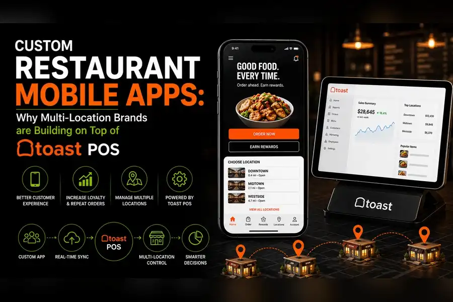 Custom Restaurant Mobile Apps: Why Multi-Location Brands are Building on Top of Toast POS
