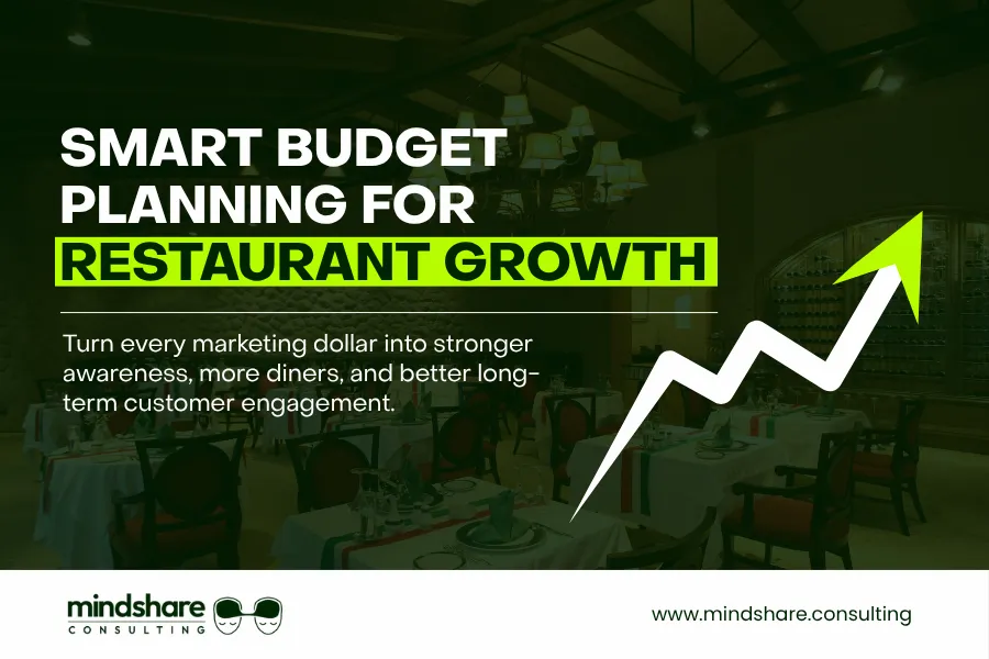 How Much Should a Restaurant Spend on Digital Marketing? A Budget Breakdown by Restaurant Size 2 Illustrative restaurant marketing budget allocation by channel