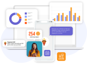 PAR Brink Loyalty and Rewards Setup for Restaurants 36 brink loyalty product dashboard screenshot 1