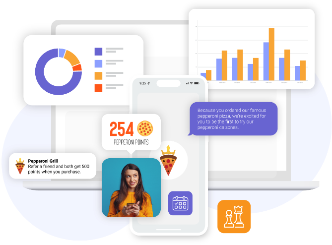 PAR Brink Loyalty and Rewards Setup for Restaurants 37 brink loyalty product dashboard screenshot 2