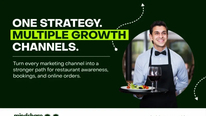 Restaurant Marketing Budget: 2026 Breakdown by Restaurant Size