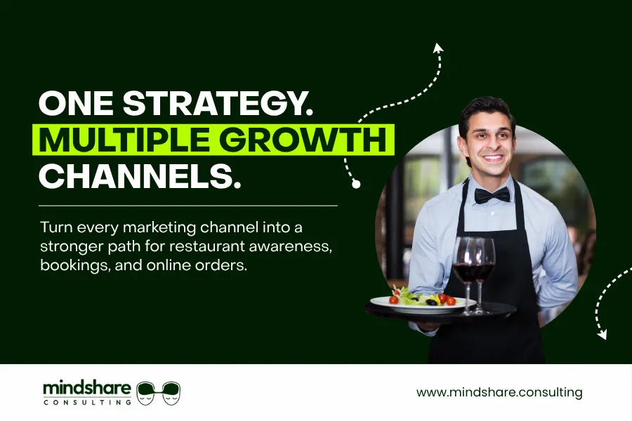 How Much Should a Restaurant Spend on Digital Marketing? A Budget Breakdown by Restaurant Size