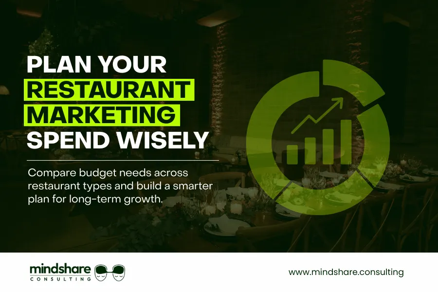 How Much Should a Restaurant Spend on Digital Marketing? A Budget Breakdown by Restaurant Size 3 Restaurant marketing budget factors for casual, fine dining, and multi-location businesses