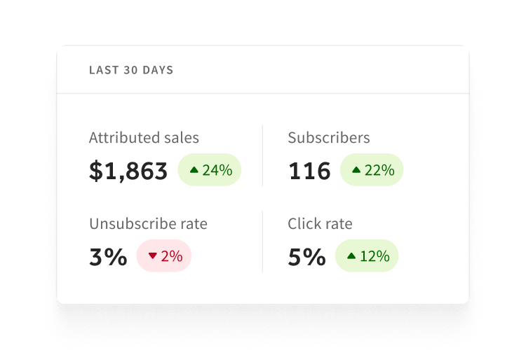 Toast Email Marketing for Restaurants 36 toast email marketing product dashboard screenshot 1
