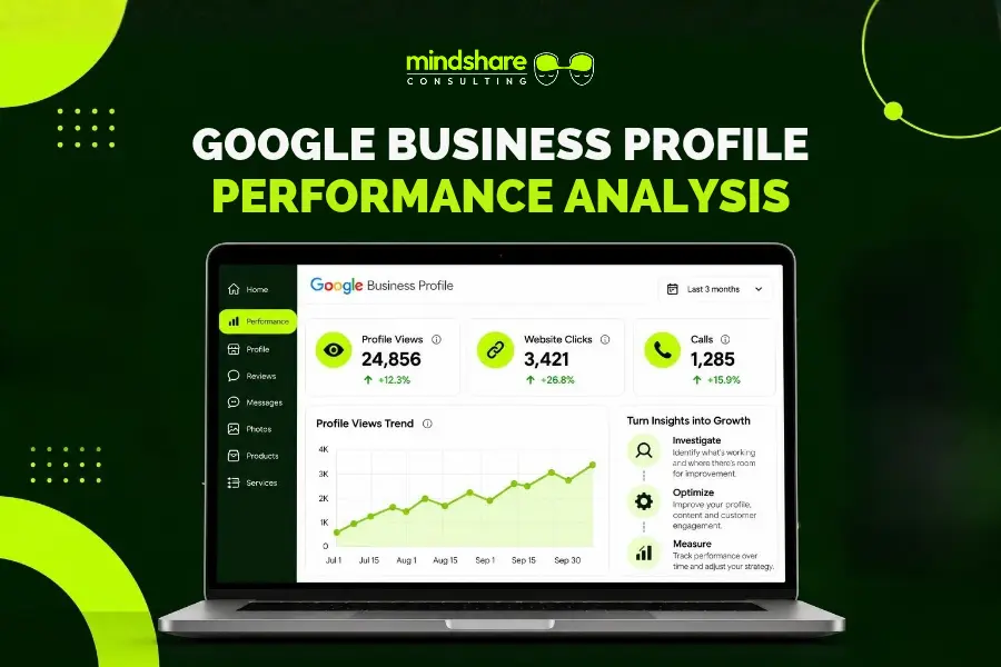 Google Business Profile performance analysis comparing visibility, website clicks, and calls