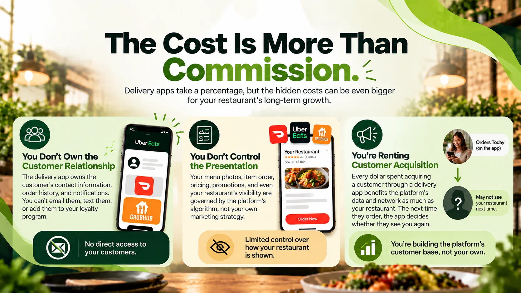 The Hidden Costs Beyond Commission